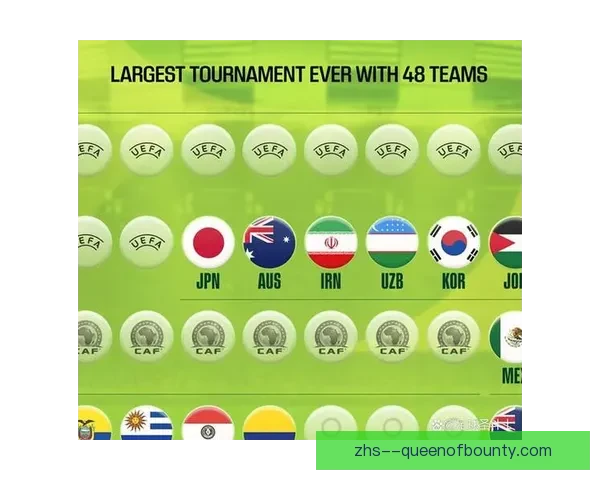 2026世界杯将为所有参赛队提供智能伤病预防系统提升运动员安全保障